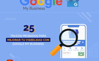 25 trucos probados para mejorar tu visibilidad con Google My Business